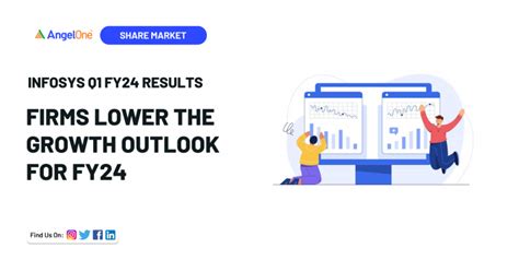 Infosys Q1 Results Firms Lower The Growth Outlook For Fy24