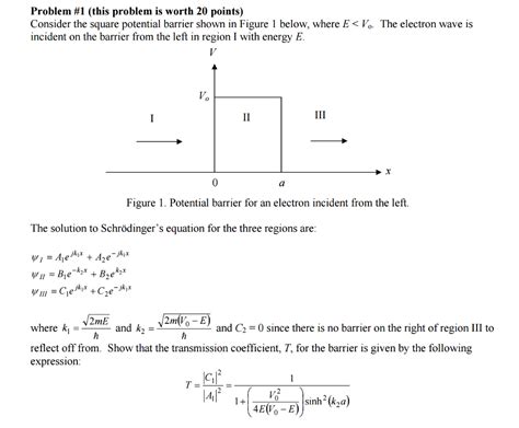 Solved Consider The Square Potential Barrier Shown In Fig