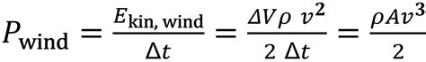 Physics Of Wind Turbines Energy Fundamentals