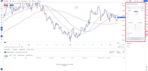 C Mo Establecer Un Stop Loss Y Take Profit En Tradingview Blackbull