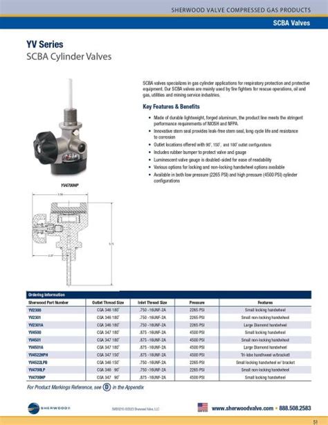 YV Series SCBA Valves Regulators Sherwood