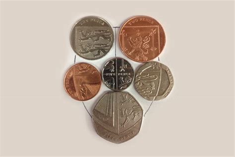 British Coins Come Together to Make a Shield - Shenhuifu