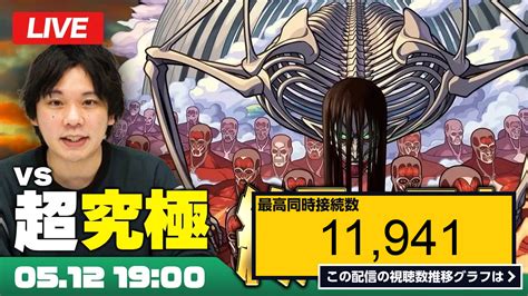 ライブ同時接続数グラフ『【モンストlive配信】超究極『終尾の巨人』に初見で挑む！【進撃の巨人コラボ】【しろ】 』 Livechart