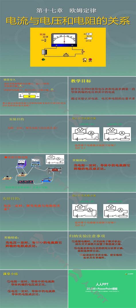 《电流与电压和电阻的关系》欧姆定律ppt课件 Ppt课件下载 人人ppt