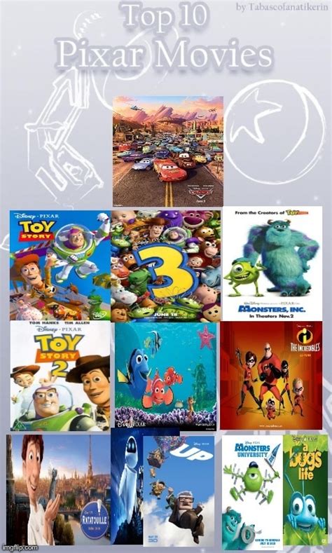 My Top 10 Favorite Pixar Movies by CartoonAnimes4Ever on DeviantArt