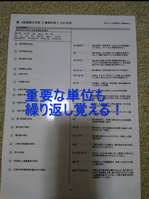 2級建築士建築計画1問1答問題集お風呂で勉強ラミネート防水 まゆまゆハッピーs Shop メルカリ