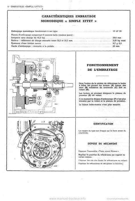 Manuel réparation Renault MR74