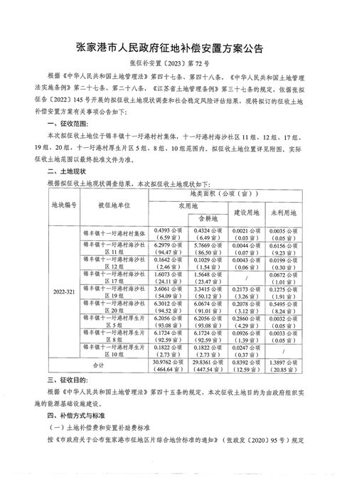 征地补偿安置方案公告（张征补安置[2023]第72号） 张家港市自然资源和规划局