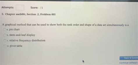 Solved Attempts Score Chapter Aseb T Section Chegg