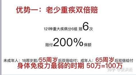 富德生命之王炸重疾险“华富臻享”抢先测评 知乎