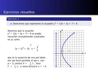 Secciones C Nicas Pptx