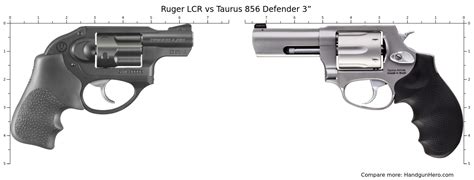 Ruger Lcr Vs Taurus Defender Size Comparison Handgun Hero