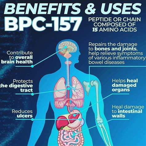 Bpc 157 Peptide Adverse Effects