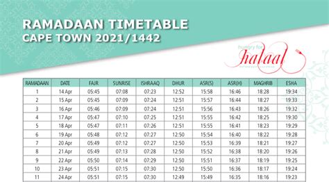 Ramadaan Timetable 2021 1442 Hungry For Halaal