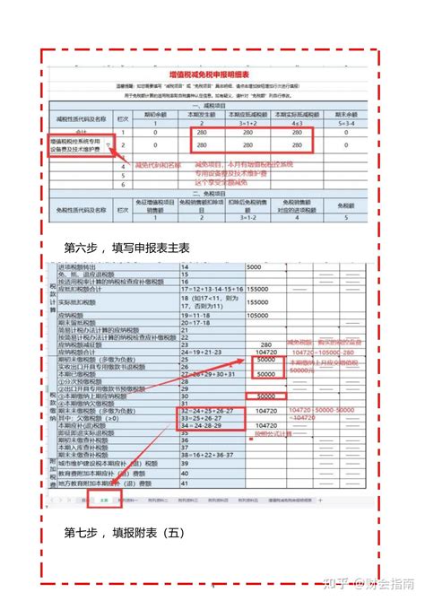 2024年一般纳税人报税实操流程 知乎