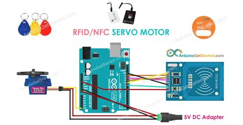 Wiring Diagram Of Servo Motor Arduino - Circuit Diagram