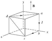 Solved In Figure P29 18 The Cube Is 40 0 Cm On Each Edge Four