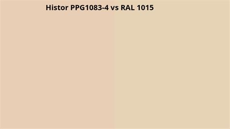 Histor PPG1083 4 Omzetten Naar RAL 1015 RAL Kleuren