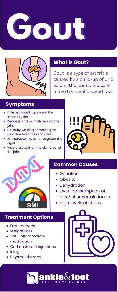 Ankle Gout - Symptoms and Treatment for Gout in Ankle