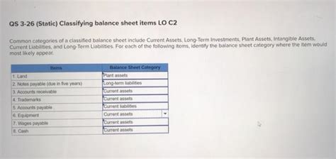 Solved Qs Static Classifying Balance Sheet Items Lo Chegg