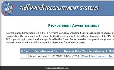 Pfc Recruitment 2022 असिस्टेंट मैनेजर सहित अन्य पदों पर निकली भर्ती