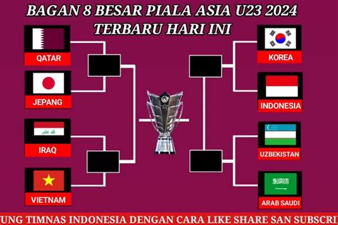 8 Besar Piala Asia U23 2024 Jadwal Pertandingan Dan Statistik Terbaru