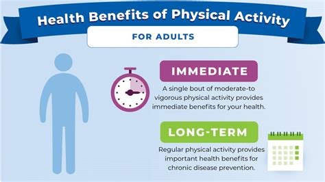 Health Benefits of Physical Activity | Physical Activity Basics | CDC