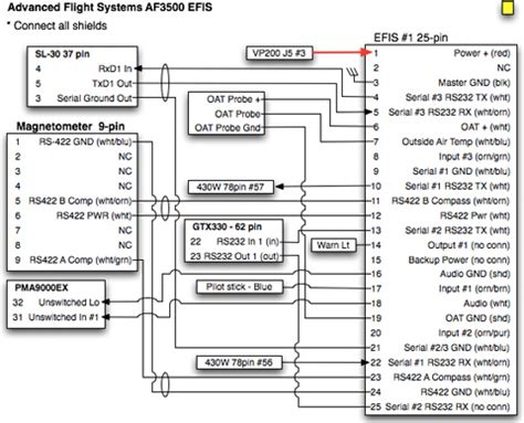 Garmin 430 Wiring Diagram Crisiolanv