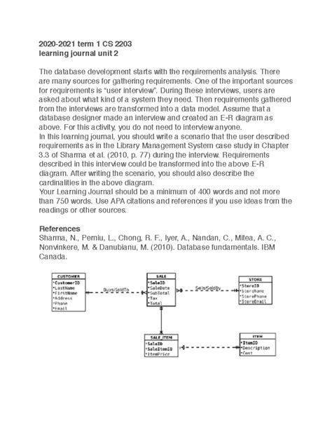 2020 2021 Term 1 CS 2203 Learning Journal Unit 2 2020 2021 Term 1 CS