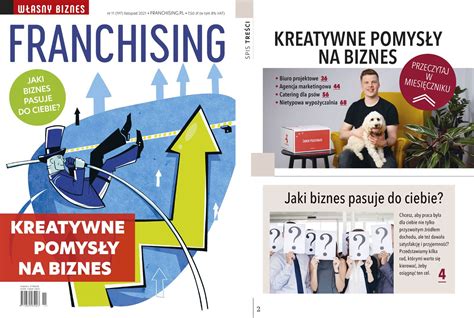 Kreatywne Pomys Y Na Biznes Franchising Pl Franczyza Pomys Na