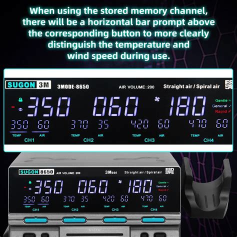 Sugon W Hot Air Rework Station Mode Digital