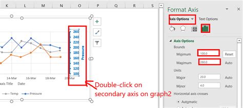 Comment Faire Un Graphique Axes Avec Excel Stacklima