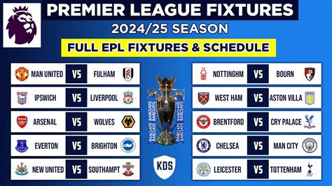 Epl Fixtures Today Matchweek 1 To 38 Premier League Fixtures 2024