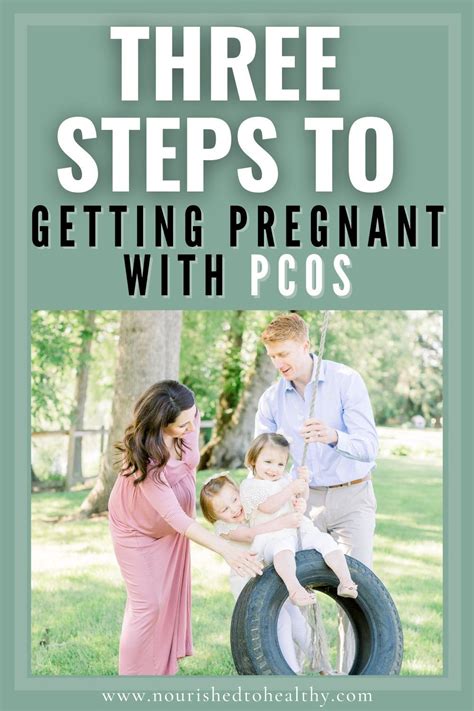 Understanding Your Pcos Cycle To Improve Fertility Artofit