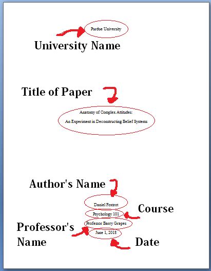 Example Of A Cover Page Mla Format Mla Format Templates Free