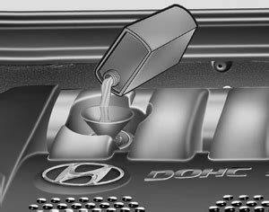 Hyundai Elantra Checking The Engine Oil Level Engine Oil