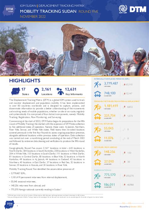 Sudan Mobility Tracking Round Five Displacement Tracking Matrix