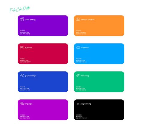 learnat  learning logo design brand identity behance