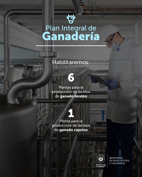 Ministerio De Agricultura Y Ganader A On Twitter En Ganader A