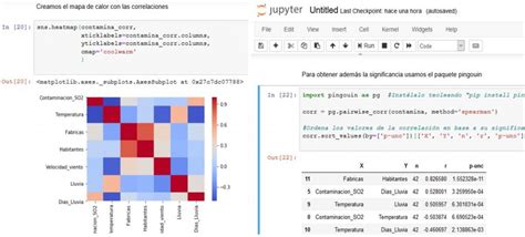 Correlación Lineal en Python Finanzas Cuantitativas en Español