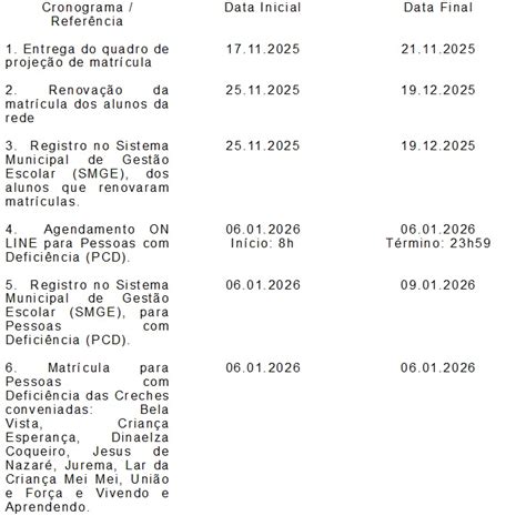 Quando Começa As Matrículas Escolares 2026 - Calendário-de-Matrículas-2026-1 - Prefeitura Municipal de Vitória da ...