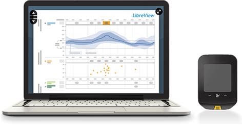Libreview