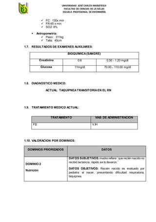 Pae De Taquipnea Transitoria En El Rn Pdf