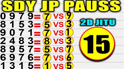 Prediksi Sydney Hari Ini Juni Bocoran Togel Sydney Hari Ini