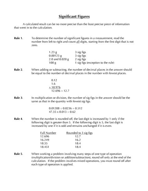 2029097 Significant Figures Cheat Sheet Allows User To Easily Understand Sig Figs