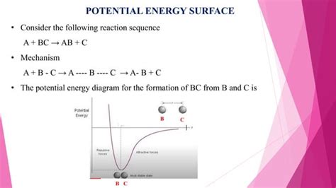 Potential Energy Surface Kinetic Isotope Effect And Theories Of Uni