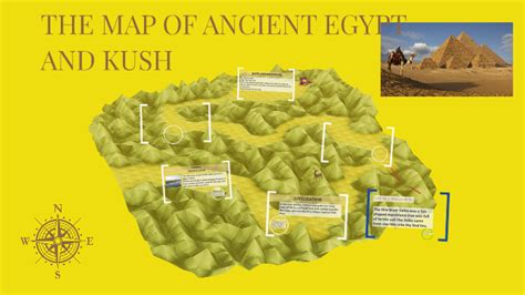 Ancient Kush Map
