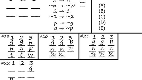 Mastering Lsat Logic Games Essential Diagramming Tips For Success