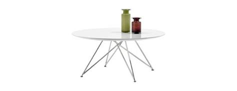 Modern coffee tables - Quality from BoConcept