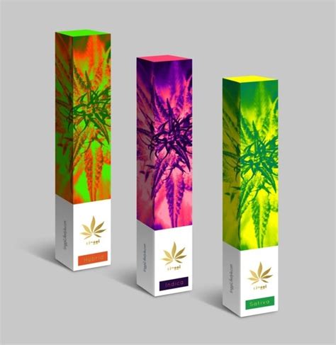 Packaging design trends for 2023 - Planet Protective